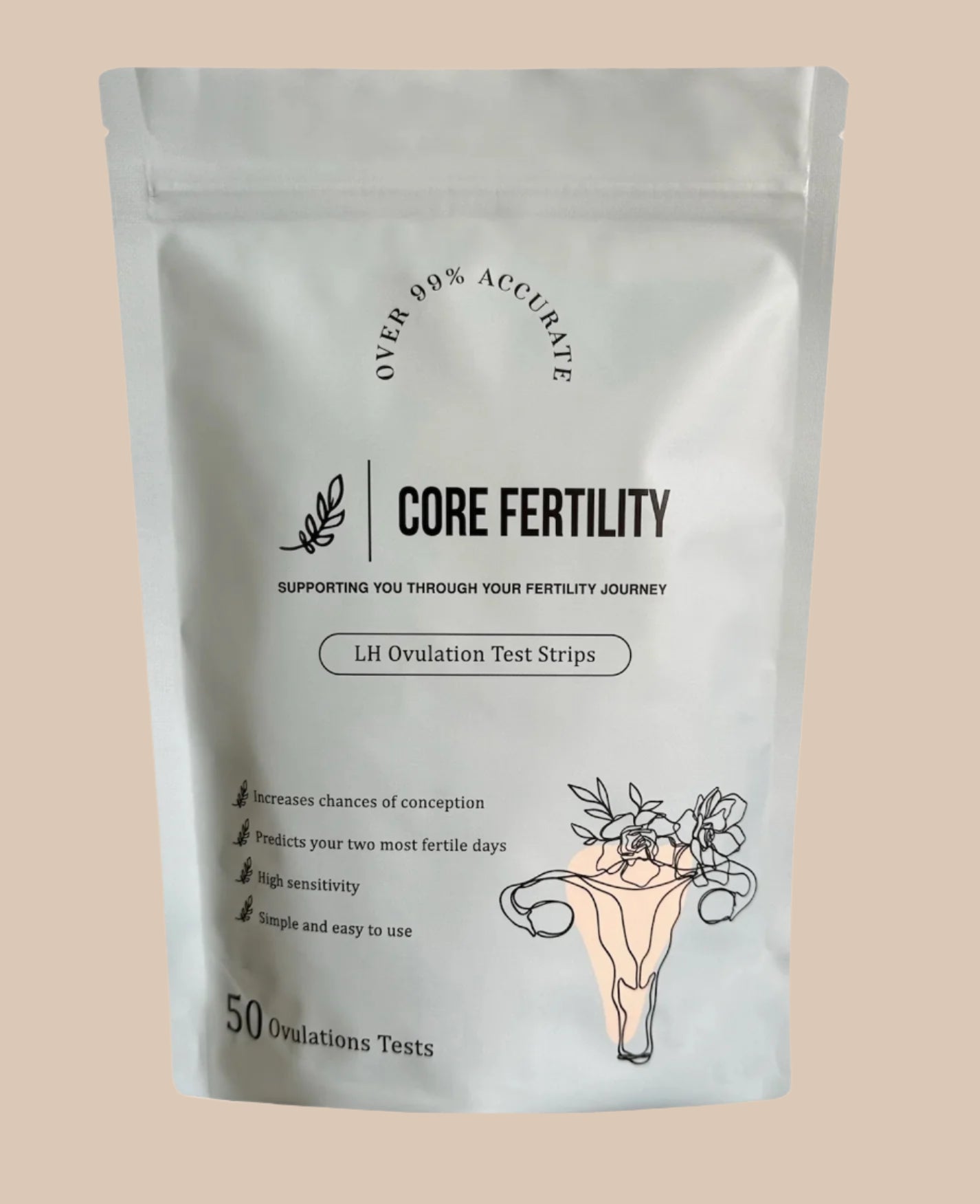 Ovulation Test Packs